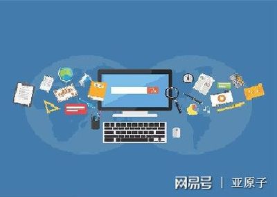 杭州网站制作与设计公司概览 如何选择适合您的服务商